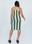 back view of model wearing Princess Polly Parker Mini Dress Multi Stripe 