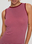 Bambinah Knit Stripe Mini Dress Pink / Red